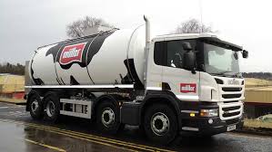 Muller Direct Futures Contract option