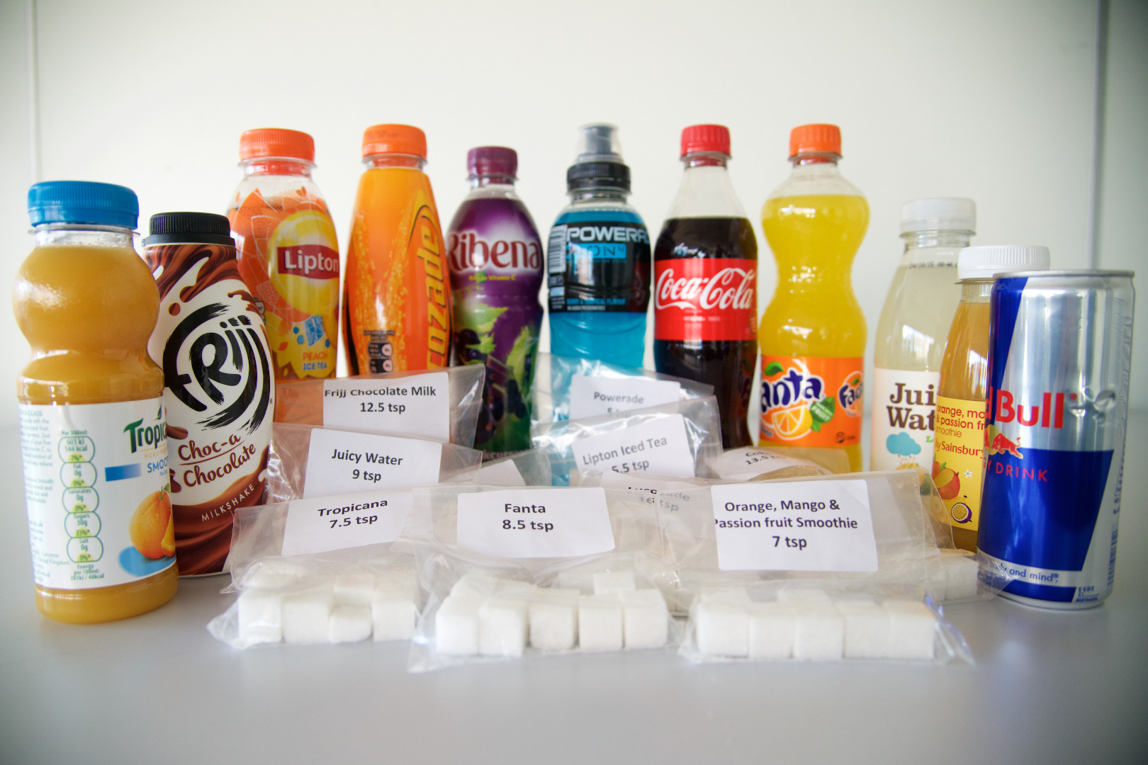 UK Sugar Tax