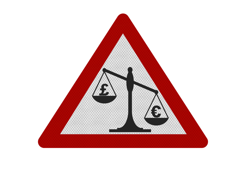 Exchange Rate and Support