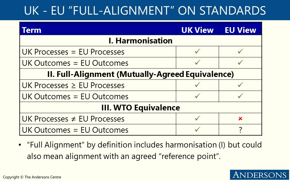 Brexit – EU and UK Negotiating Mandates