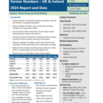 Farmer Numbers Report – UK and Ireland